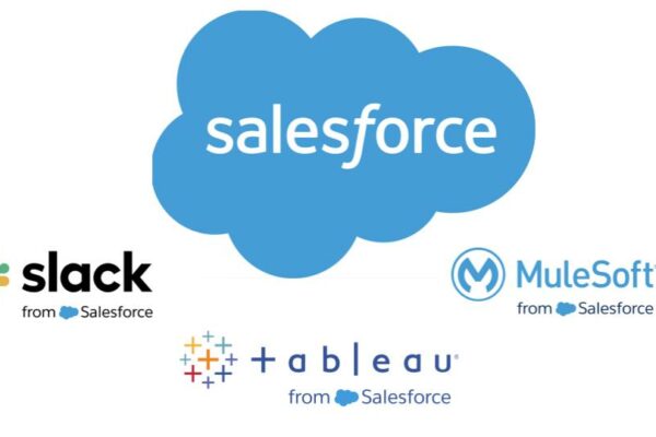 Copy of Salesforce in Defence